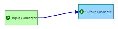 Example selected route in a GeoEvent Service Example selected route in a GeoEvent Service