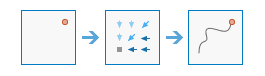 Optimal Path As Line workflow Optimal Path As Line workflow