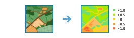 Monitor Vegetation workflow Monitor Vegetation workflow